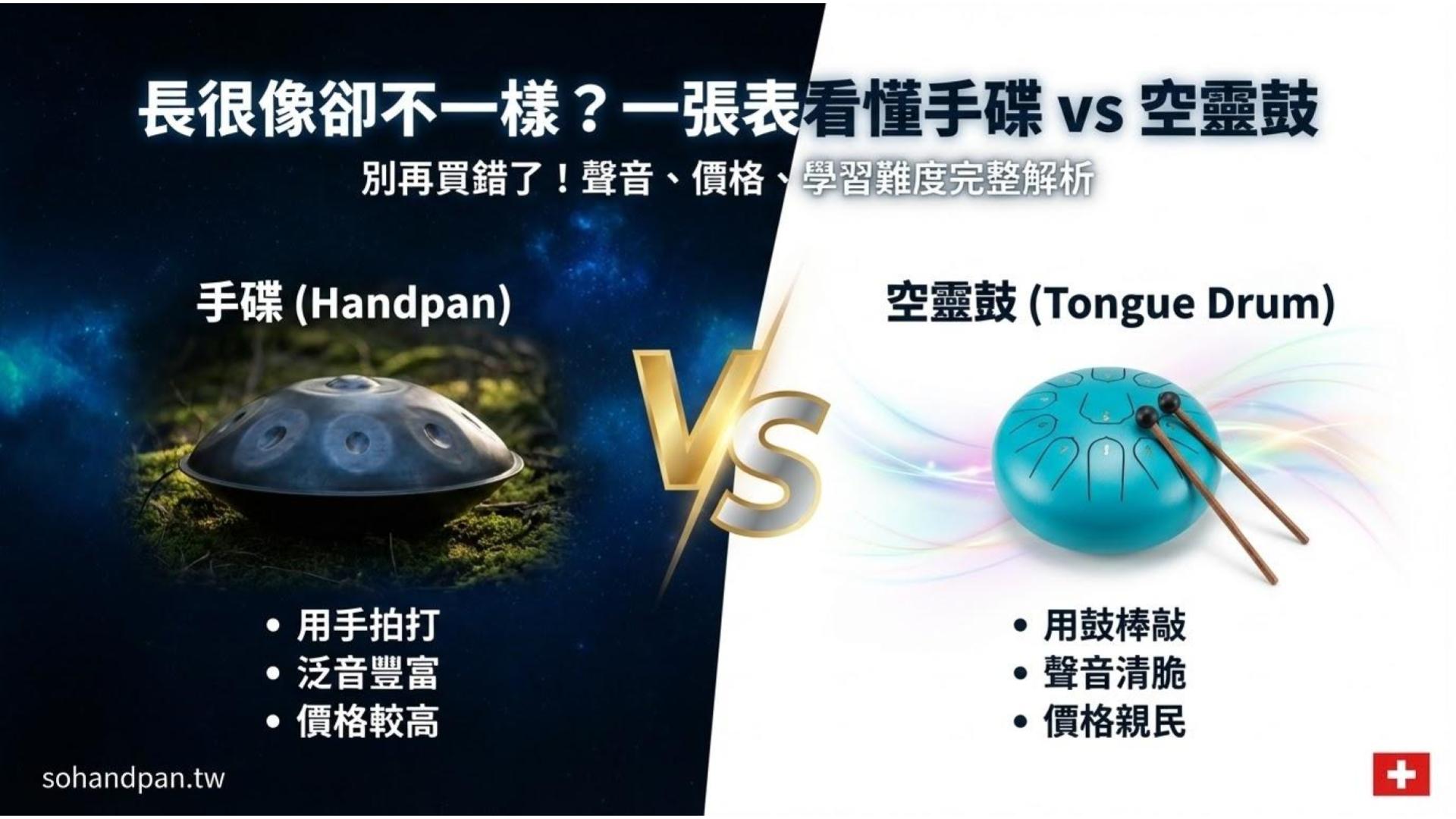 手碟 vs 空靈鼓 vs 鋼舌鼓：一張圖看懂差別與價格差異